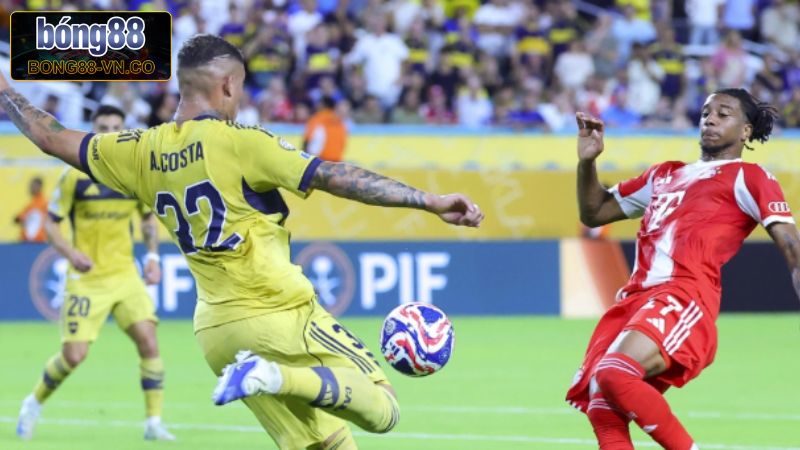 Lịch sử ra sân của Auckland City vs Boca Juniors